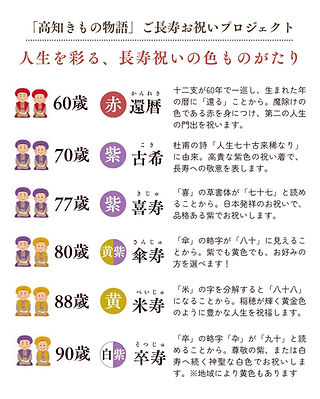 高知】長寿祝いちゃんちゃんこ無料レンタル｜ハレノヒ、贈ります